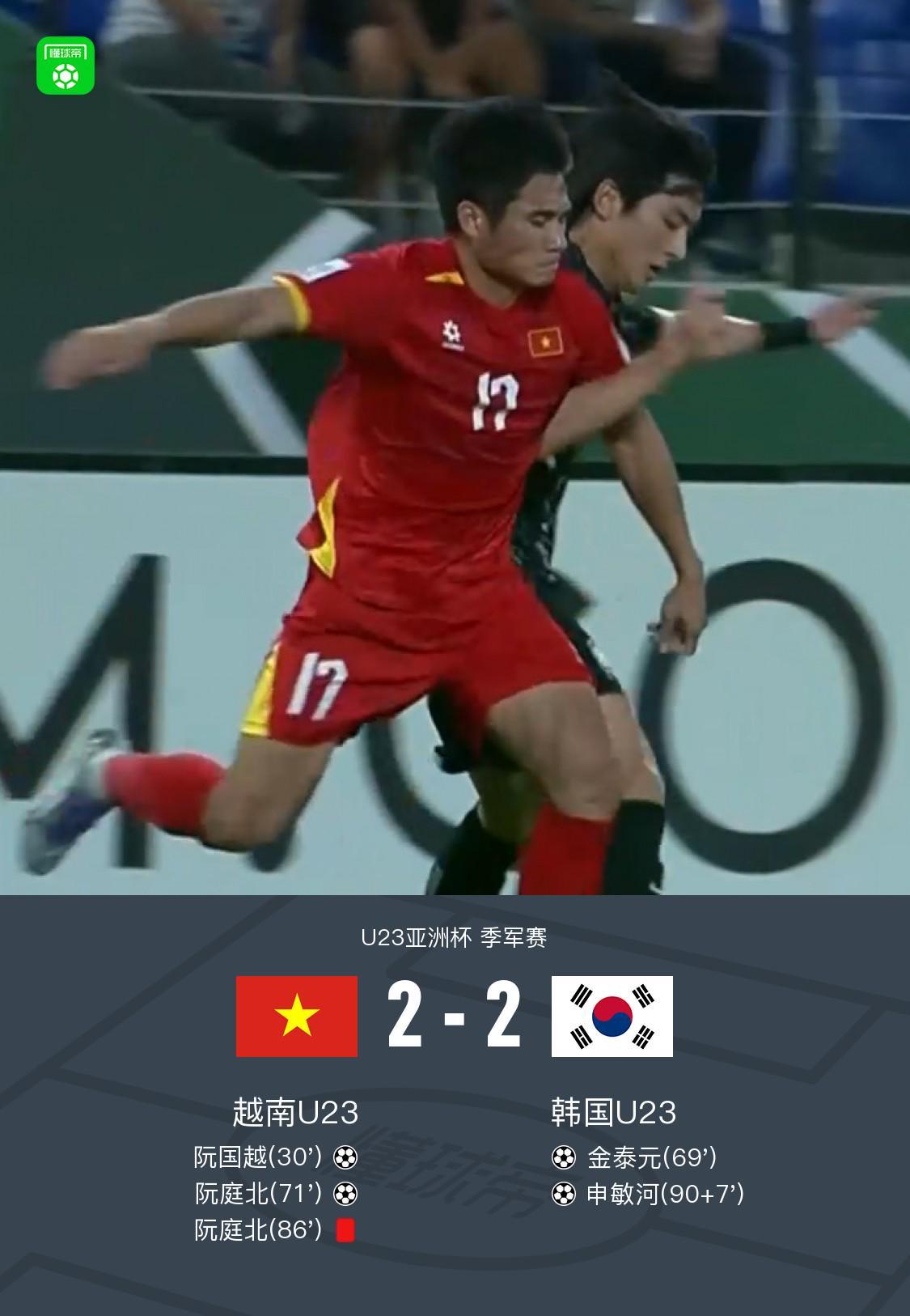 世界杯高清比赛观看-90分钟战报：U23越南2-2韩国，申敏河绝平，阮庭北传射+染红